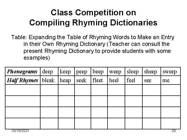 Class Competition on Compiling Rhyming Dictionaries Table: Expanding the Table of Rhyming Words to