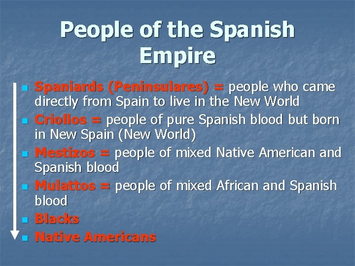 People of the Spanish Empire n n n Spaniards (Peninsulares) = people who came