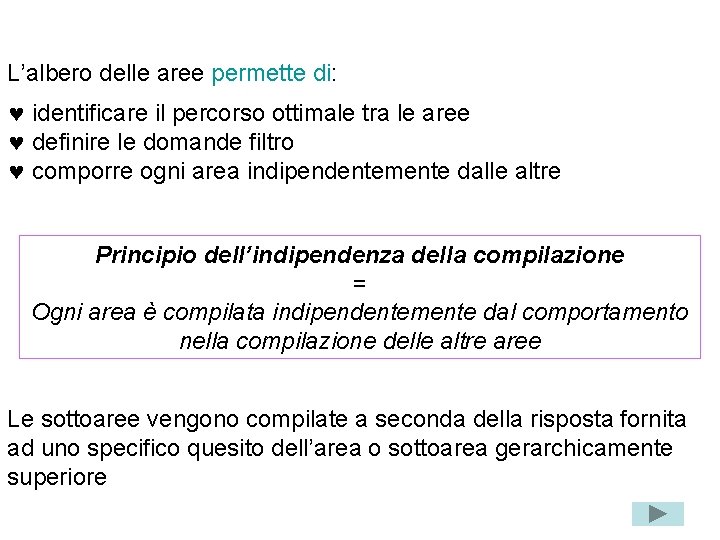 L’albero delle aree permette di: identificare il percorso ottimale tra le aree definire le