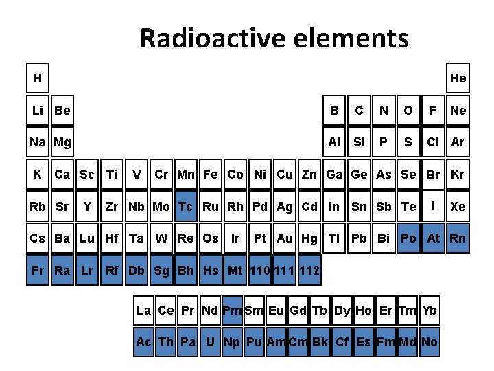 Nuclear Physics Six Differences Between Nuclear Reactions and
