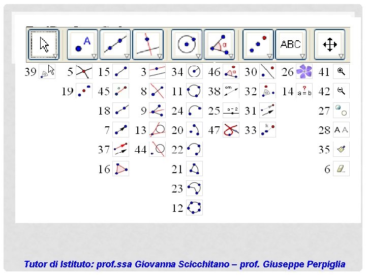 Tutor di Istituto: prof. ssa Giovanna Scicchitano – prof. Giuseppe Perpiglia 