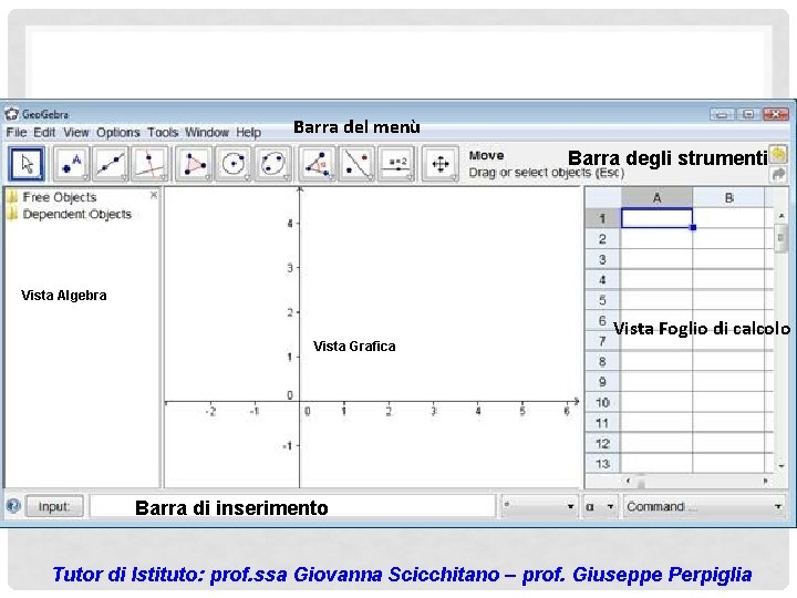 Barra del menù Barra degli strumenti Vista Algebra Vista Grafica Vista Foglio di calcolo