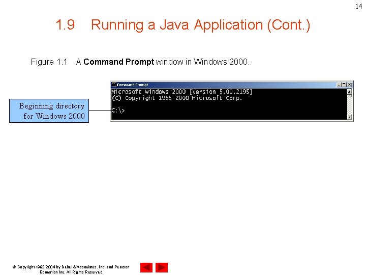 14 1. 9 Figure 1. 1 Running a Java Application (Cont. ) A Command