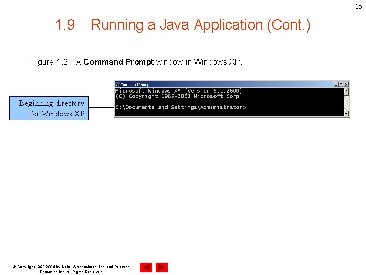 15 1. 9 Figure 1. 2 Running a Java Application (Cont. ) A Command