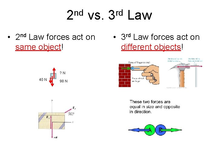 nd 2 vs. • 2 nd Law forces act on same object! ? N