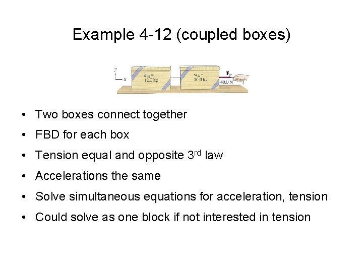 Example 4 -12 (coupled boxes) • Two boxes connect together • FBD for each