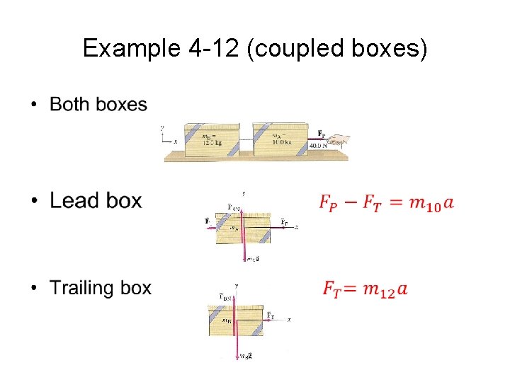 Example 4 -12 (coupled boxes) • 