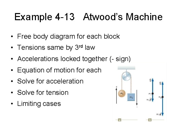 Example 4 -13 Atwood’s Machine • Free body diagram for each block • Tensions