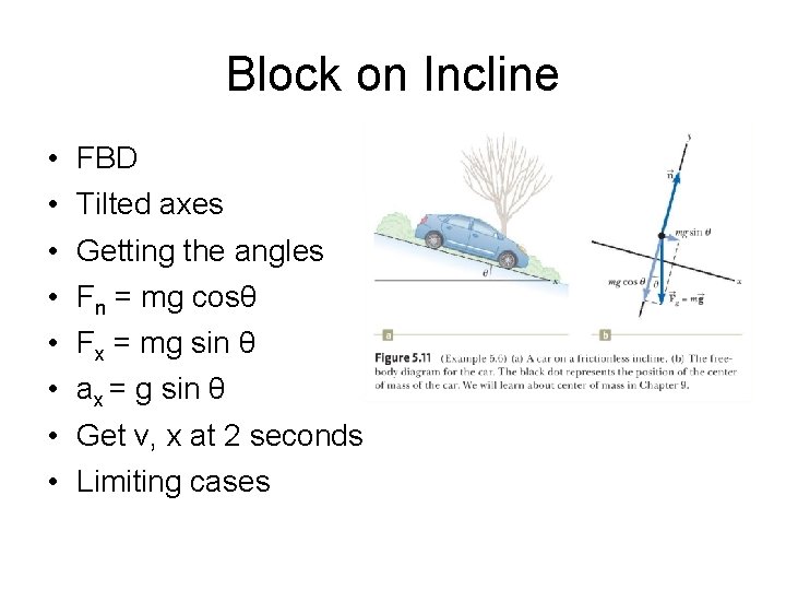 Block on Incline • • FBD Tilted axes Getting the angles Fn = mg