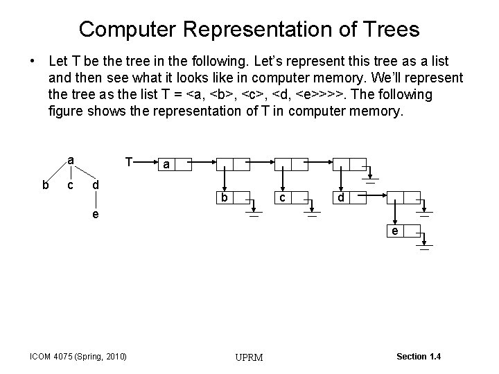 Computer Representation of Trees • Let T be the tree in the following. Let’s