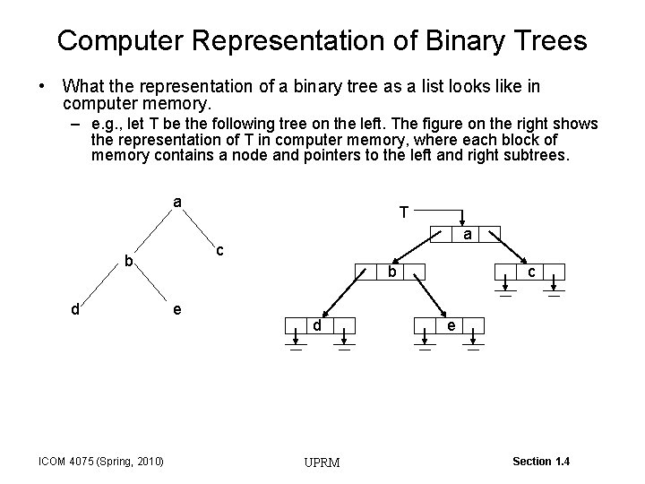 Computer Representation of Binary Trees • What the representation of a binary tree as