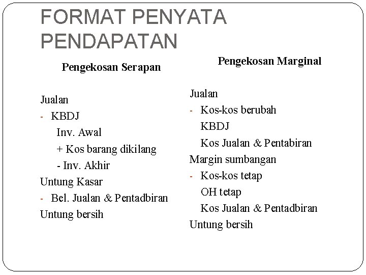 FORMAT PENYATA PENDAPATAN Pengekosan Serapan Jualan - KBDJ Inv. Awal + Kos barang dikilang