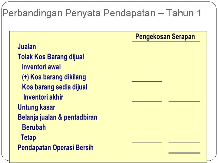 Perbandingan Penyata Pendapatan – Tahun 1 