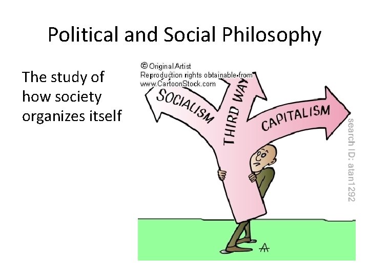 Political and Social Philosophy The study of how society organizes itself 