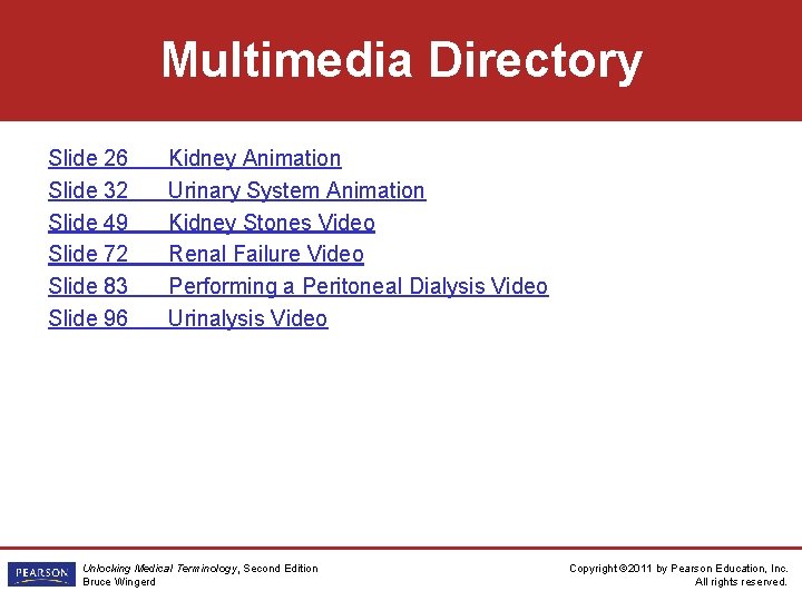 Multimedia Directory Slide 26 Slide 32 Slide 49 Slide 72 Slide 83 Slide 96