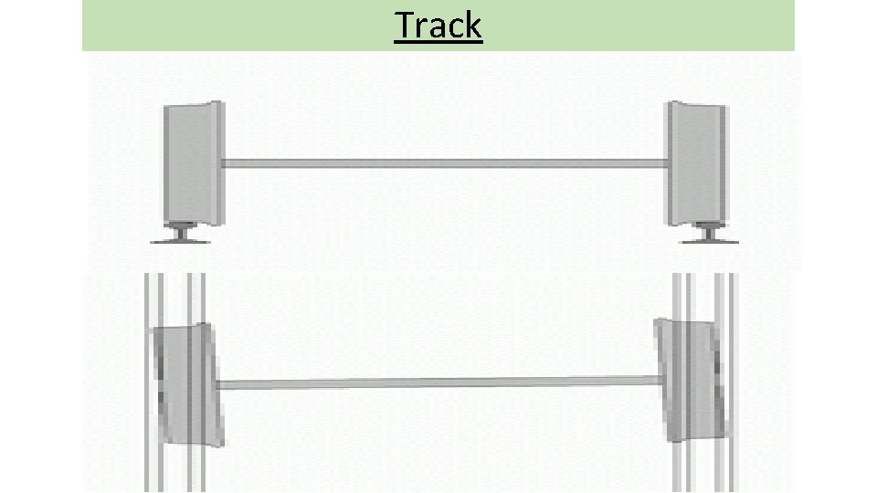 Track 