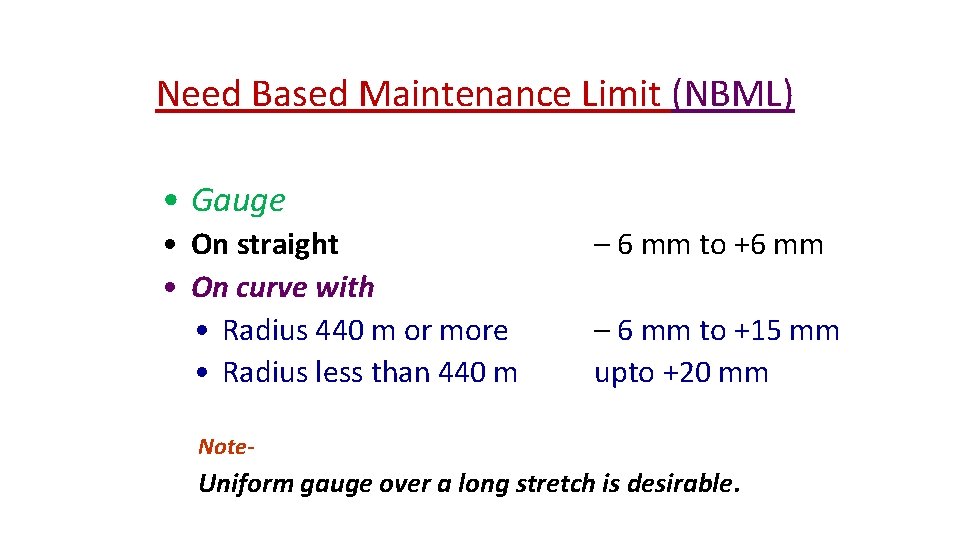 Need Based Maintenance Limit (NBML) • Gauge • On straight • On curve with