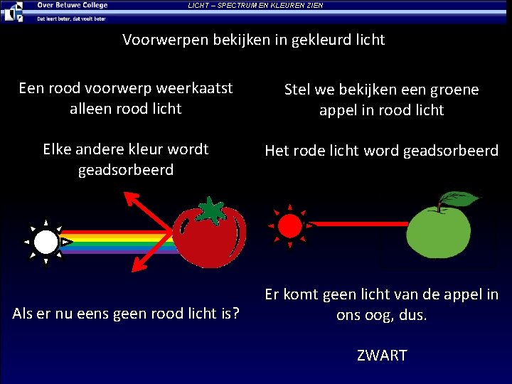 LICHT – SPECTRUM EN KLEUREN ZIEN Voorwerpen bekijken in gekleurd licht Een rood voorwerp