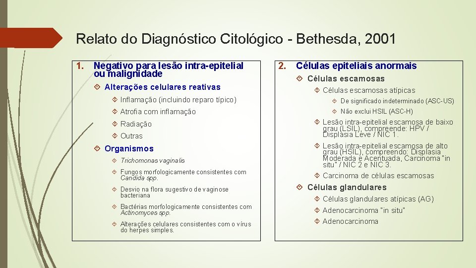 Relato do Diagnóstico Citológico - Bethesda, 2001 1. Negativo para lesão intra-epitelial ou malignidade