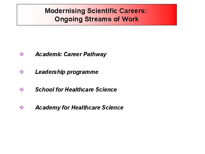 Modernising Scientific Careers: Ongoing Streams of Work v Academic Career Pathway v Leadership programme