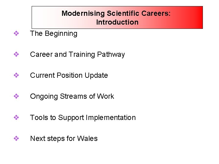 Modernising Scientific Careers: Introduction v The Beginning v Career and Training Pathway v Current