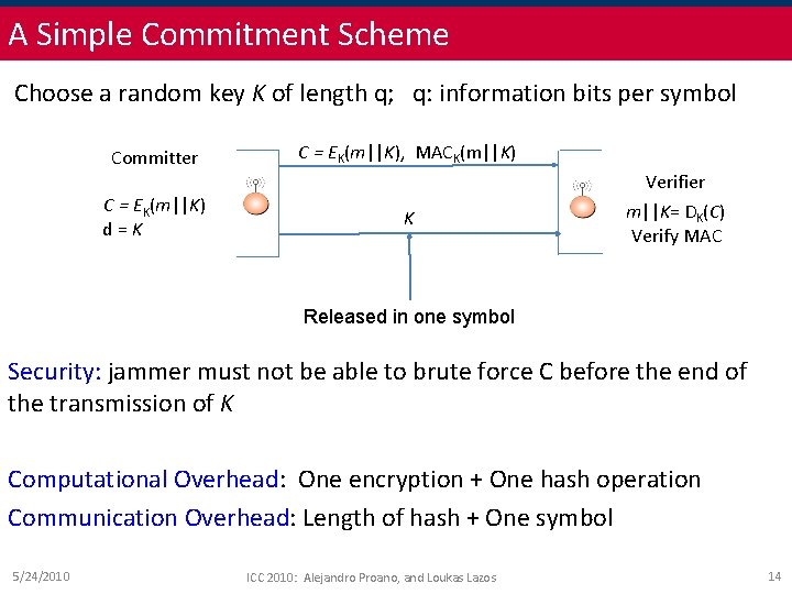 A Simple Commitment Scheme Choose a random key K of length q; q: information