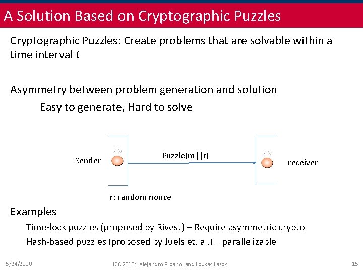 A Solution Based on Cryptographic Puzzles: Create problems that are solvable within a time