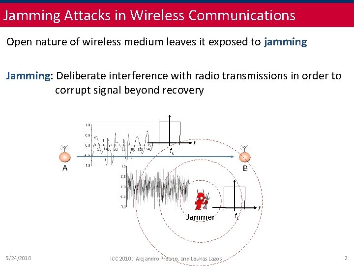 Jamming Attacks in Wireless Communications Open nature of wireless medium leaves it exposed to