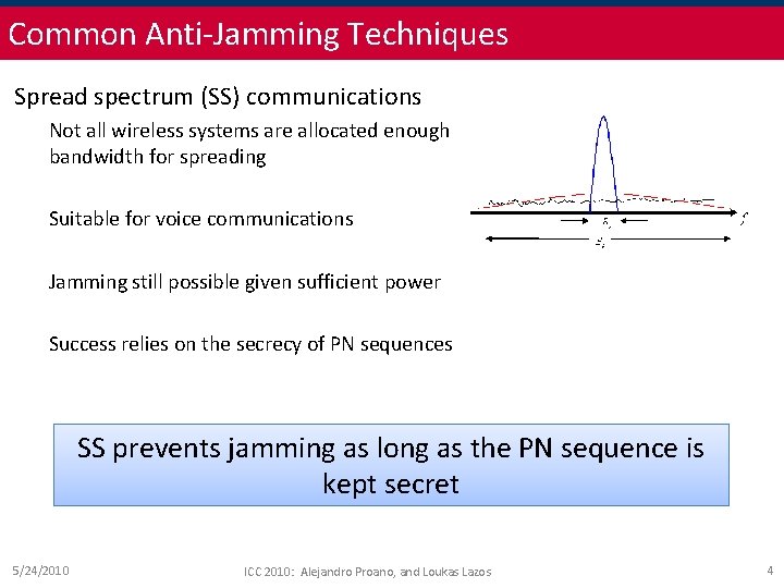 Common Anti-Jamming Techniques Spread spectrum (SS) communications Not all wireless systems are allocated enough