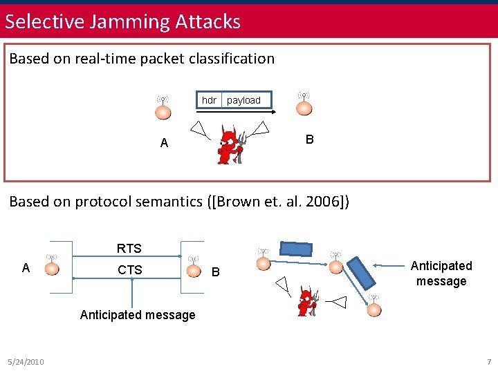 Selective Jamming Attacks Based on real-time packet classification hdr payload B A Based on