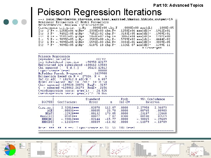 Part 10: Advanced Topics Poisson Regression Iterations 