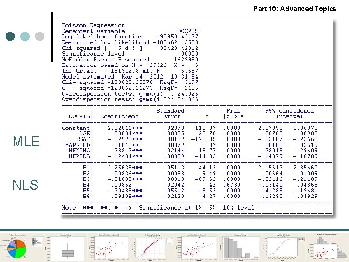 Part 10: Advanced Topics MLE NLS 