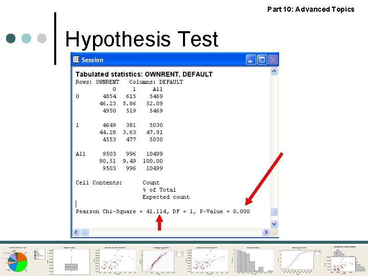 Part 10: Advanced Topics Hypothesis Test 