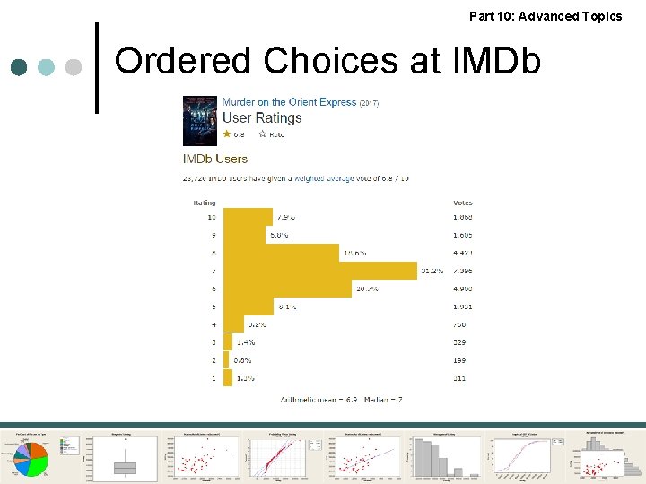 Part 10: Advanced Topics Ordered Choices at IMDb 