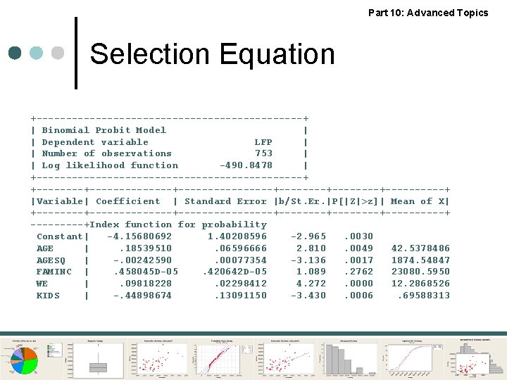 Part 10: Advanced Topics Selection Equation +-----------------------+ | Binomial Probit Model | | Dependent