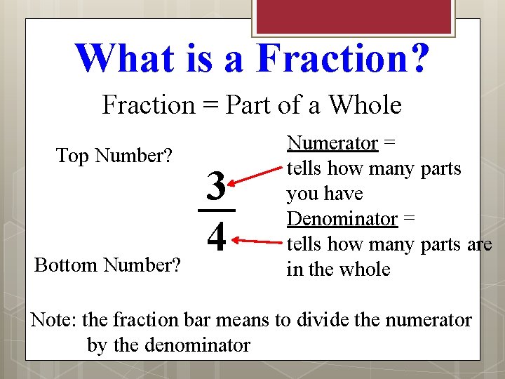 What is a Fraction? Fraction = Part of a Whole Top Number? Bottom Number?