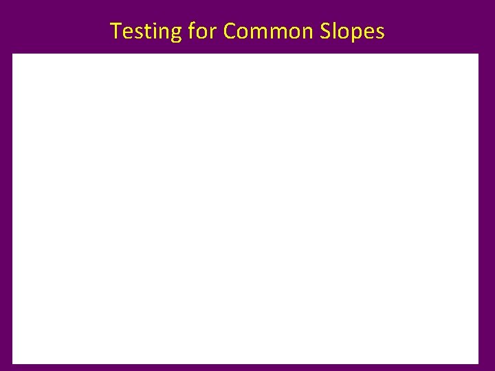 Testing for Common Slopes 