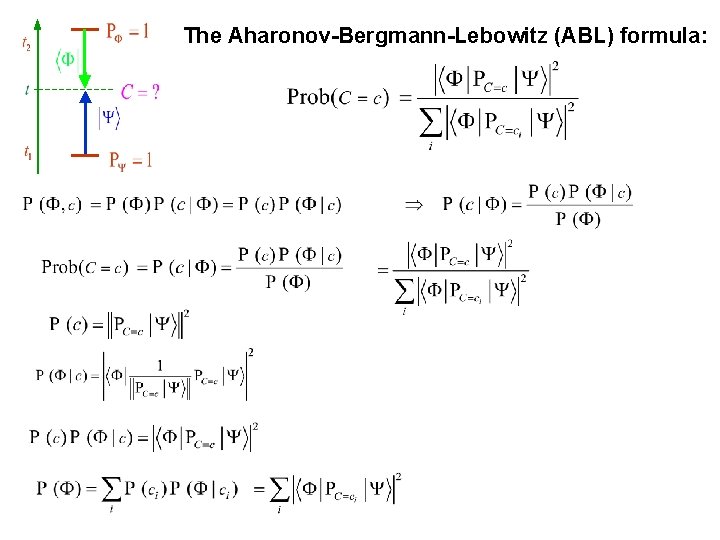 The Aharonov-Bergmann-Lebowitz (ABL) formula: 