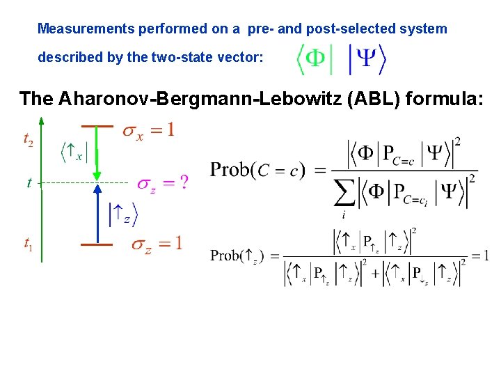 Measurements performed on a pre- and post-selected system described by the two-state vector: The