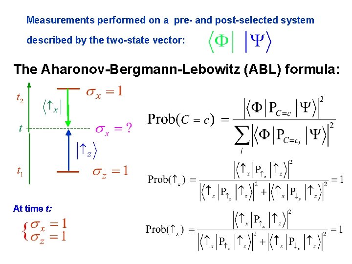 Measurements performed on a pre- and post-selected system described by the two-state vector: The