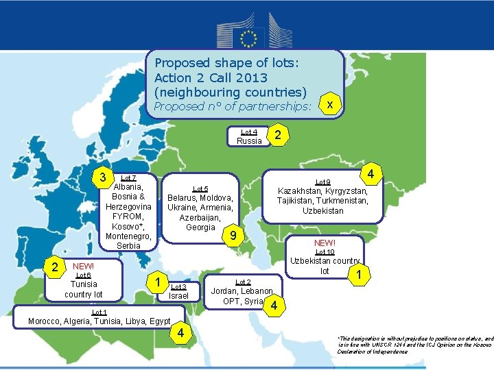 Proposed shape of lots: Action 2 Call 2013 (neighbouring countries) Proposed n° of partnerships: