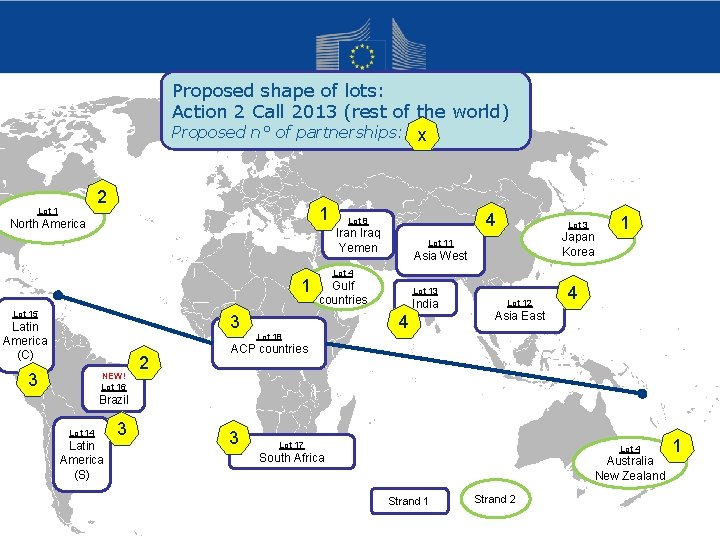 Proposed shape of lots: Action 2 Call 2013 (rest of the world) Proposed n°