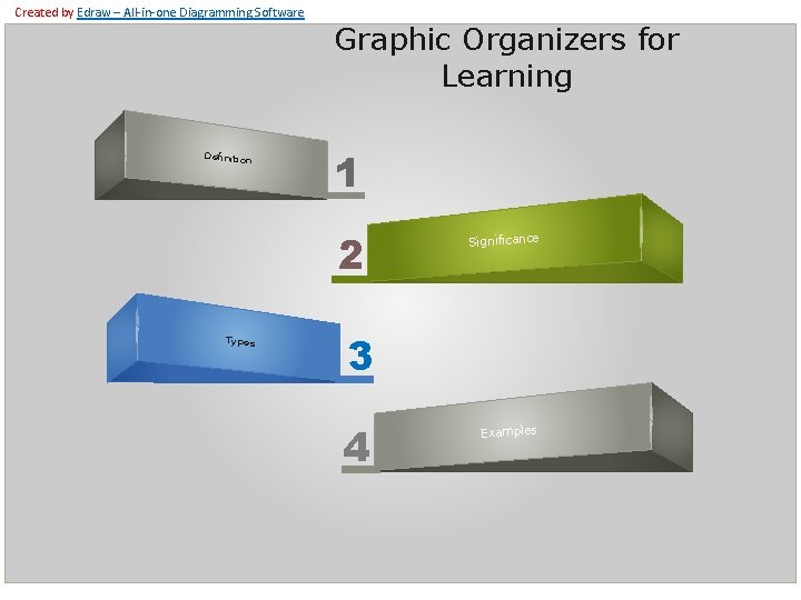 Created by Edraw – All-in-one Diagramming Software Definition Graphic Organizers for Learning 1 2