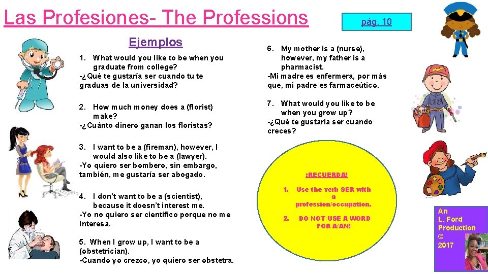 Las Profesiones- The Professions Ejemplos 1. What would you like to be when you