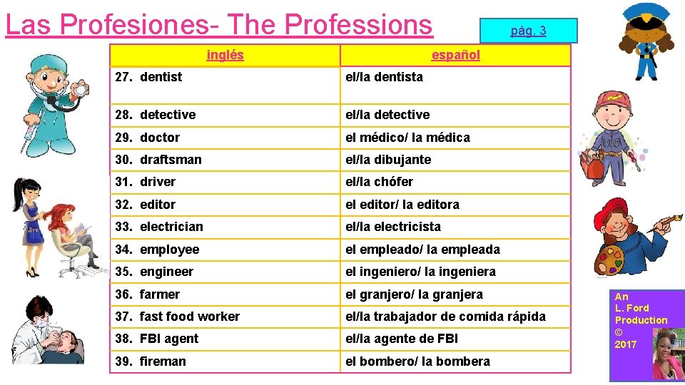 Las Profesiones- The Professions inglés pág. 3 español 27. dentist el/la dentista 28. detective