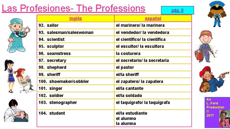 Las Profesiones- The Professions inglés pág. 8 español 92. sailor el marinero/ la marinera