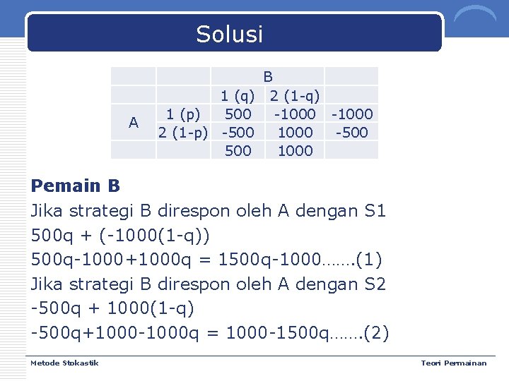 Solusi A 1 (q) 1 (p) 500 2 (1 -p) -500 B 2 (1