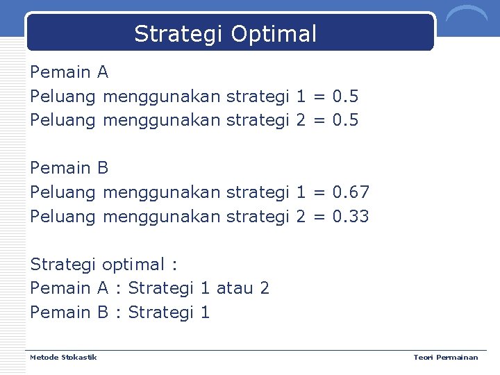 Strategi Optimal Pemain A Peluang menggunakan strategi 1 = 0. 5 Peluang menggunakan strategi