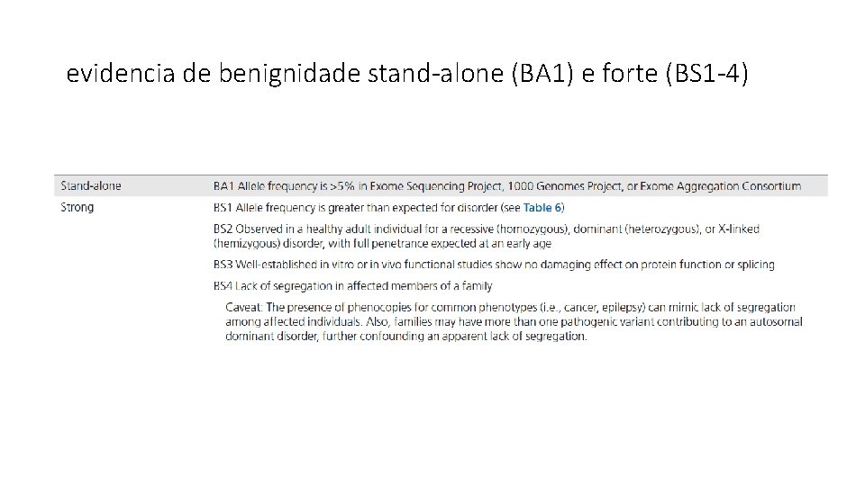 evidencia de benignidade stand-alone (BA 1) e forte (BS 1 -4) 
