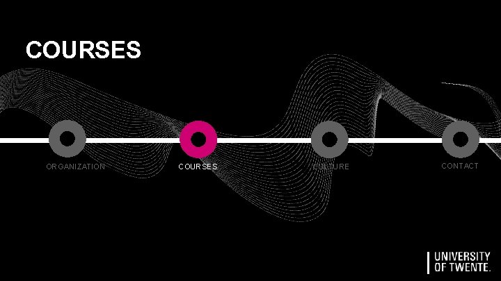 COURSES ORGANIZATION COURSES CONTACT CULTURE | COURSES ORGANIZATION COURSES CONTACT CULTURE |